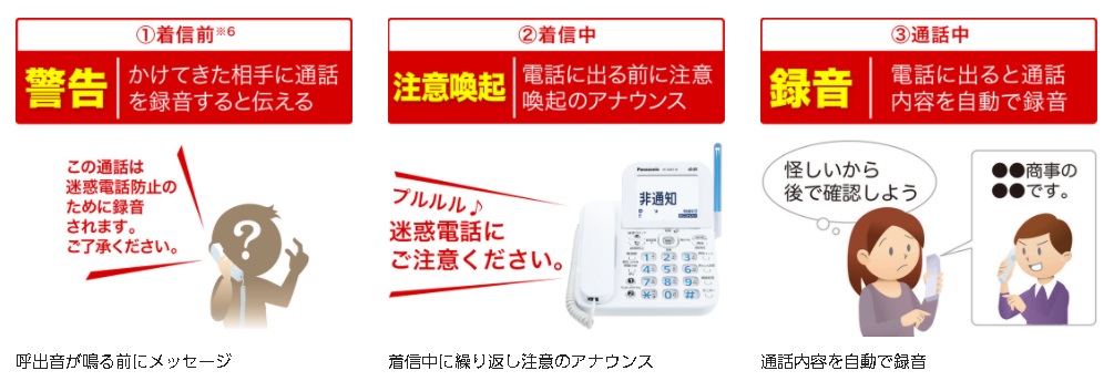 �d�q�����E�d�b�@�EFAX�E�����@�� �d�b�@�EFAX �d�b�@ �p�i�\�j�b�N�@Panasonic  VE-GZ62DW-W �d�b�@ �z���C�g [�q�@2�� /�R�[�h���X]