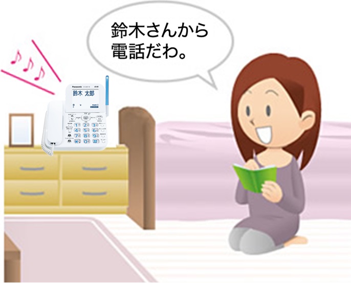 �d�q�����E�d�b�@�EFAX�E�����@�� �d�b�@�EFAX �d�b�@ �p�i�\�j�b�N�@Panasonic  VE-GZ62DW-W �d�b�@ �z���C�g [�q�@2�� /�R�[�h���X]