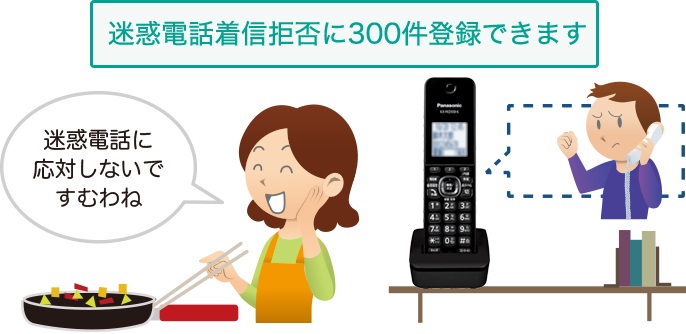 �d�b�@�EFAX�E�����@�� �d�b�@�EFAX �d�b�@ �p�i�\�j�b�N�@Panasonic  VE-GZL40DL-W �d�b�@ �z���C�g