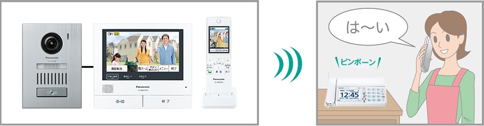 �d�q�����E�d�b�@�EFAX�E�����@�� �d�b�@�EFAX FAX�@ �p�i�\�j�b�N�@Panasonic  KX-PZ620DW-W FAX�@ �z���C�g [�q�@2�� /���ʎ�]