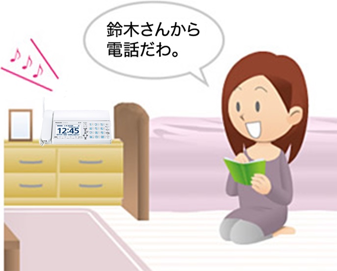 �d�q�����E�d�b�@�EFAX�E�����@�� �d�b�@�EFAX FAX�@ �p�i�\�j�b�N�@Panasonic  KX-PZ620DW-W FAX�@ �z���C�g [�q�@2�� /���ʎ�]