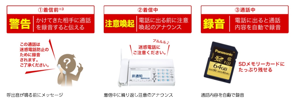 �d�q�����E�d�b�@�EFAX�E�����@�� �d�b�@�EFAX FAX�@ �p�i�\�j�b�N�@Panasonic  KX-PZ620DW-W FAX�@ �z���C�g [�q�@2�� /���ʎ�]