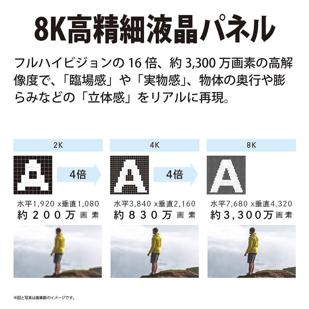 �WK�����׉t���p�l��