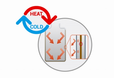 �^��f�M�ɂ��ۉ���