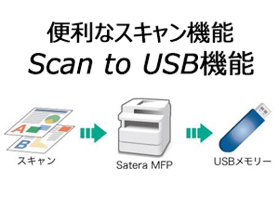 USB�������[�ɒ��ڕۑ��ł���uScan to USB�@�\�v