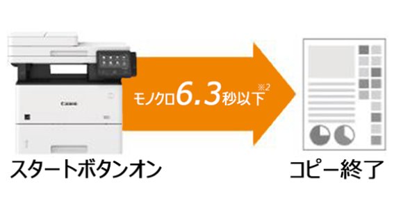 �u����43�������R�s�[�v�ɉ����A1���ڂ���X�s�[�f�B�[�ɏo��