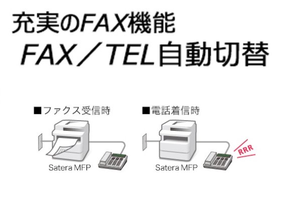 FAX�Ɠd�b�������ŋ��p�ł���uFAX�^TEL�����ؑցv