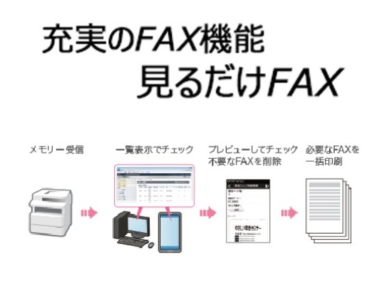 �v���r���[�ň���R�X�g���팸�ł���u���邾��FAX�v