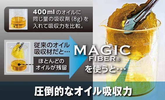 ���d�̖�50�{�̖����z���I