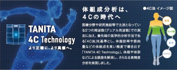 �̑g���v �^�j�^�@TANITA  RD911BK �̑g���v �C���i�[�X�L�����f���A��