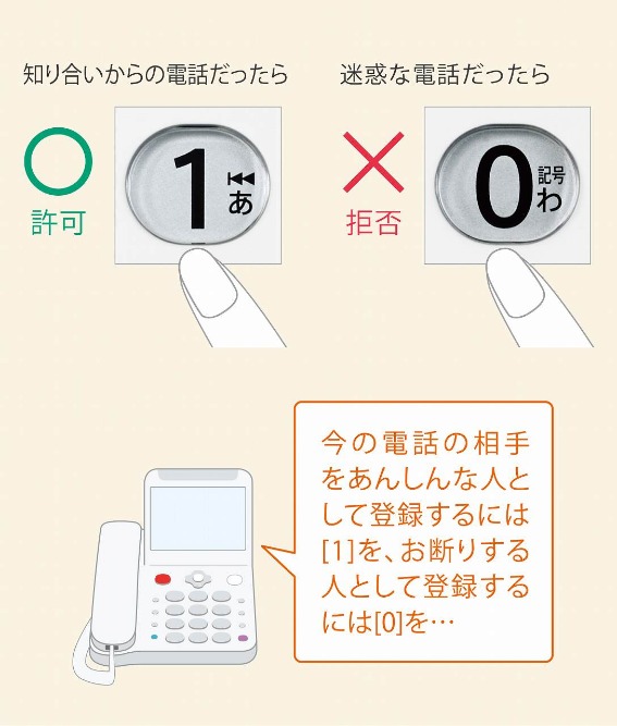 db̌ɁA̒M/ۂU蕪