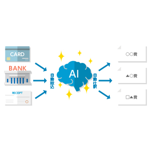 �퐶��v 20 �v���t�F�b�V���i�� 2���[�U�[�ʏ�Ł�����ŉ����Ή��� [Windows�p]