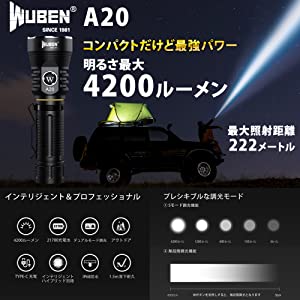 WUBEN�@�E�[�x�� �����d�� USB�[�d���@�h�o�h������IP68�@