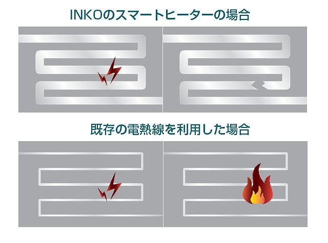 USB ヒーター INKO Heating Mat Heal IK16401 グレー ROA｜ロア 通販 | ビックカメラ.com