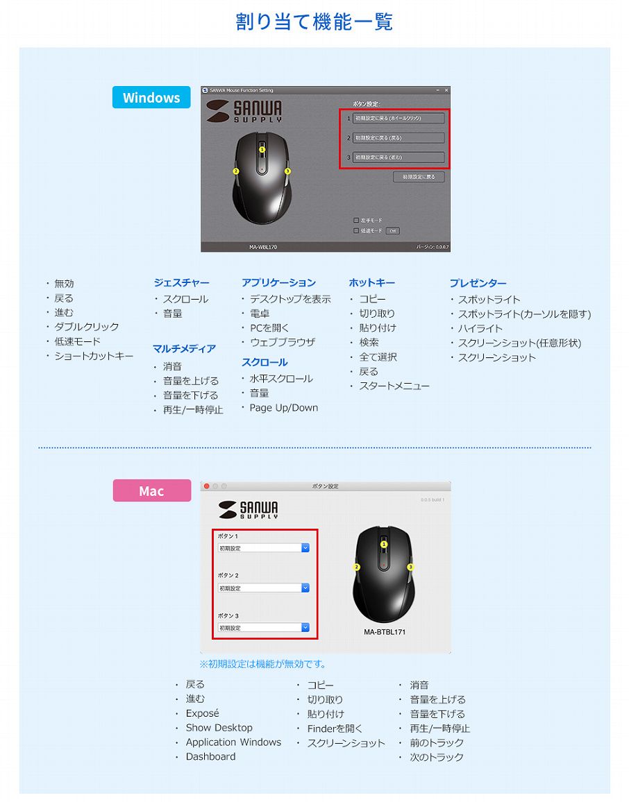 BlueLED /5�{�^�� /USB /����(���C�����X)