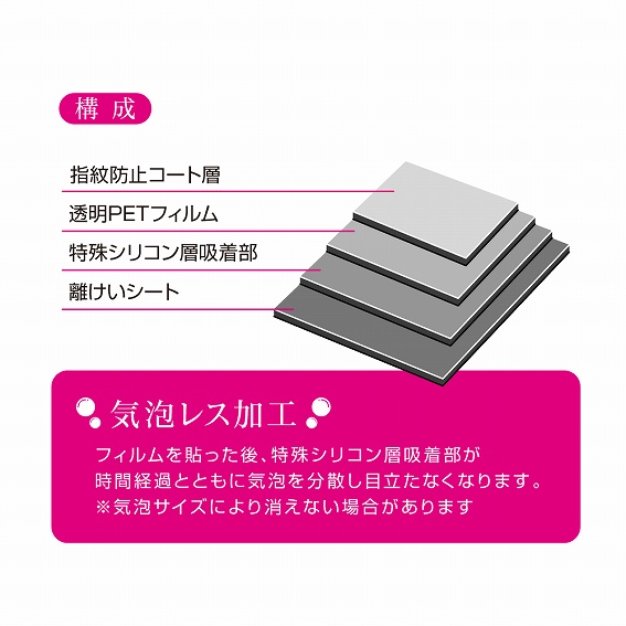 ����^�C�v�Ȃ̂œ�������������ʂ��N���ł�