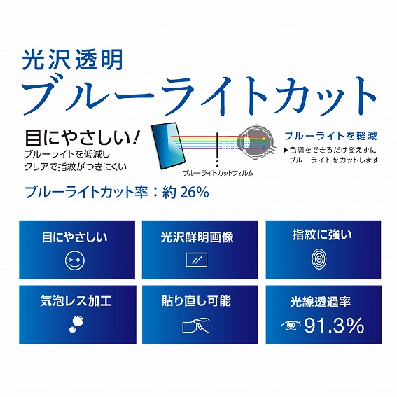 ���򓧖��u���[���C�g�J�b�g