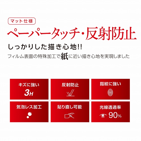 �\�ʍd�x3H�ŃL�Y�ɋ����Y��ȏ�Ԃ�ۂ��܂��B