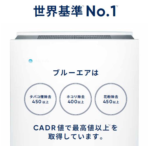 ���E�*1 No.1*2 �̋�C�����