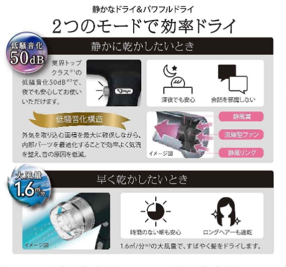 �Â��ȃh���C���p���t���h���C�@2�̃��[�h�Ō����h���C