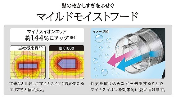 ���̊������������ӂ����@�}�C���h���C�X�g�t�[�h