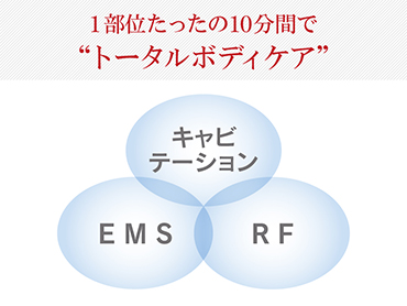 1���ʂ�������10���Ԃ�"�g�[�^���{�f�B�P�A"