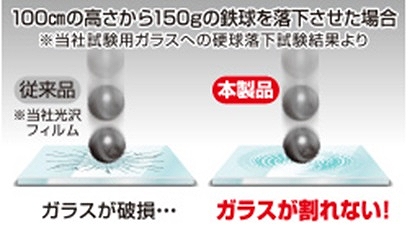 Apple Watch 44mm �t���J�o�[�K���X�t�B���� 3������ AW-19MFLGTRBK 