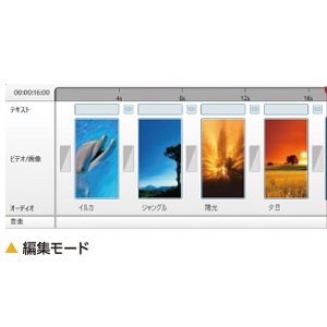 ����E�f���ҏW�\�t�g �W�����O���@Jungle  Nero Video 2020 [Windows�p]