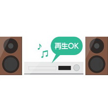 �p�\�R���\�t�g �摜�E�f���E���y����\�t�g ����E�f���ҏW�\�t�g �W�����O���@Jungle  Nero BurnExpress 2020 [Windows�p]