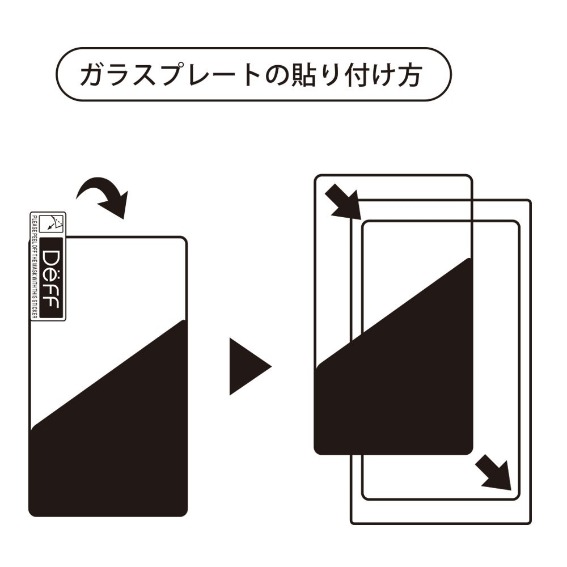 �K���X�v���[�g�̓\���