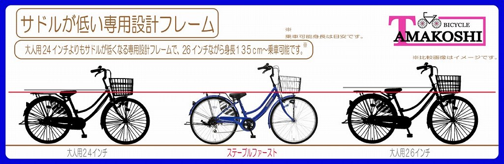 �T�h�����Ⴂ��p�݌v�t���[��