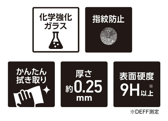 ��ʓI�ȃK���X�ɔ�ׁA���ɍd�������K���X�t�B���� ���w�����K���X�u�A���~�m�V���P�[�g�K���X�v���̗p