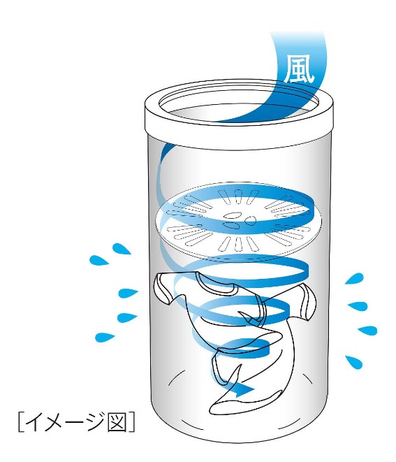  ������荞�ݒE�����T�|�[�g�u���E���E�B���h�E�v