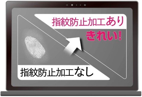 �w�䂪�t���ɂ����ȒP�ɐ@������