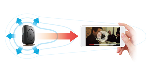 ���g���Ă���ꏊ��Wi-Fi�r�[���ő_������