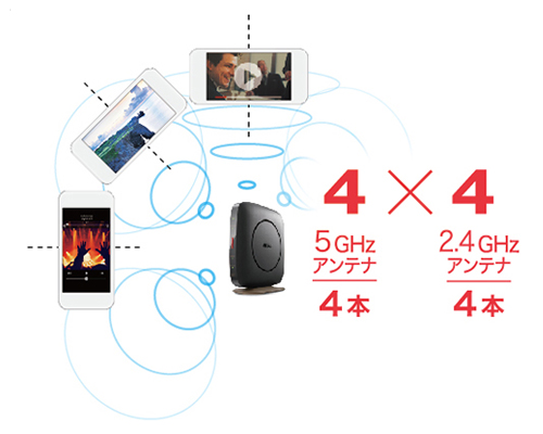 ���X�}�z���A�^�e�E���R�E�i�i���Ŏg���Ă��r�؂�ɂ���