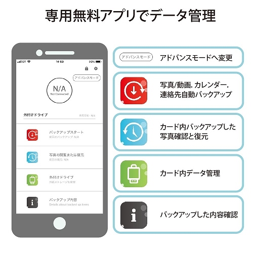 ��p�A�v���Ńf�[�^�Ǘ�