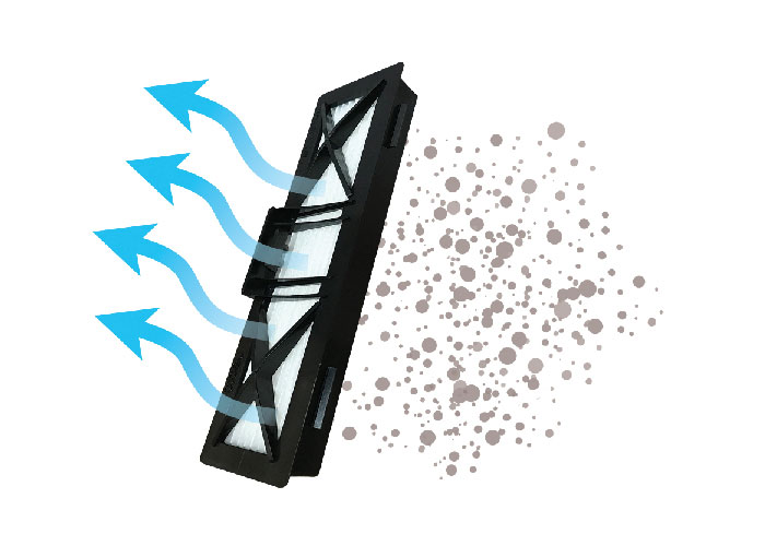 �A�����Q�����������S�Ȓ������\�t�B���^�[�𑕒�