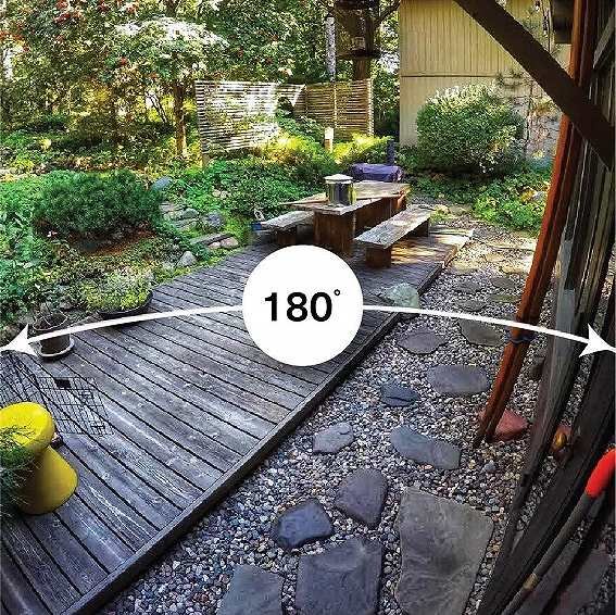 180&deg;�̍L������p�œ����܂���