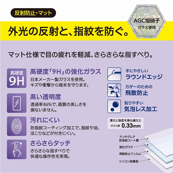 �O���̔��˂ƁA�w���h��