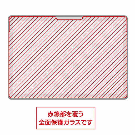 �ڂɂ₳�������₷��