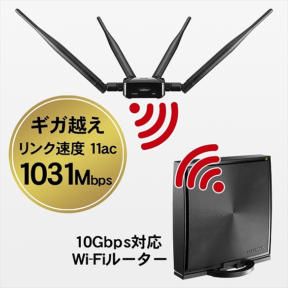 �X���[�v�b�g1031Mbps�̎����l