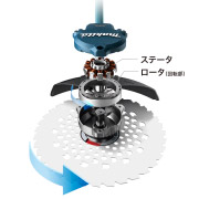 �A�E�^���[�^�@�u���V���X���[�^���ځI