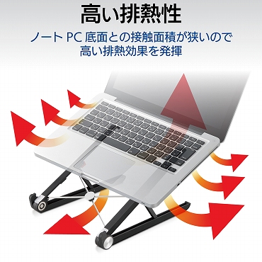 ���m�[�gPC�̔r�M�ɂ����ʓI