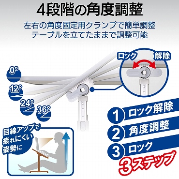 ���V�p�x��4�i�K�������\