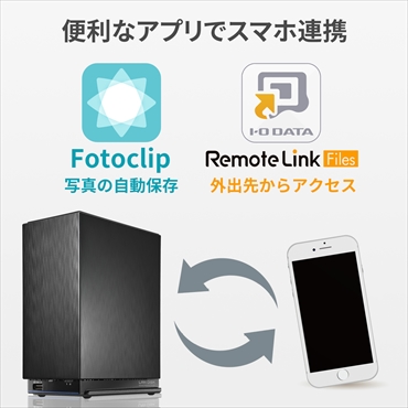 �r�W�l�XNAS�ɓ��ڂ���Ă���f�[�^�ی�Z�p�u�g���{�����[���v�ɑΉ��B2���HDD�ɓ����t�@�C�����������ނ��ƂŁA�ǂ��炩��HDD���̏Ⴕ�Ă��f�[�^�������܂���B�܂��A�]���́uRAID�v�V�X�e���Ƃ͈قȂ�A�璷���A�g�����A�����������˔��������ГƎ��̎d�g�݂ł��B  �� �o�׎��́u�g���{�����[���v�ɐݒ肳��Ă���܂��B