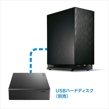 �r�W�l�XNAS�ɓ��ڂ���Ă���f�[�^�ی�Z�p�u�g���{�����[���v�ɑΉ��B2���HDD�ɓ����t�@�C�����������ނ��ƂŁA�ǂ��炩��HDD���̏Ⴕ�Ă��f�[�^�������܂���B�܂��A�]���́uRAID�v�V�X�e���Ƃ͈قȂ�A�璷���A�g�����A�����������˔��������ГƎ��̎d�g�݂ł��B  �� �o�׎��́u�g���{�����[���v�ɐݒ肳��Ă���܂��B