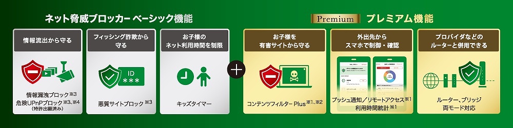 3�{3�̈��S�Z�L�����e�B�[