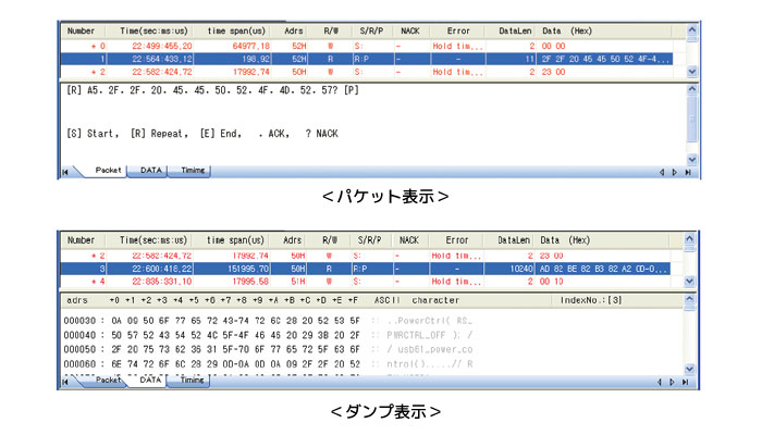 SPI/I2C�o�X��̃f�[�^���L���v�`��