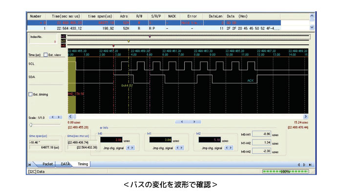 �A�i���C�U���[�h�F�g�����U�N�V�����E<mark class=classngword><mark class=classngword><mark class=classngword>�^�C</mark></mark></mark>�~���O��\��